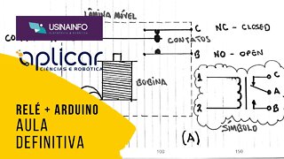 Controle de Relés com Arduino - Aula Definitiva ft @Usinainfo Eletrônica e Robótica