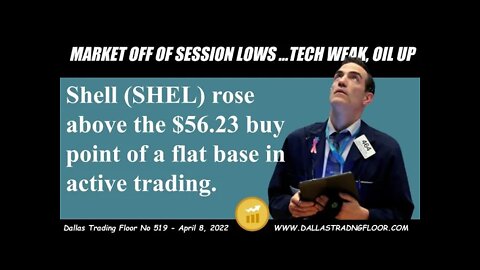 MARKET OFF OF SESSION LOWS …TECH WEAK, OIL UP