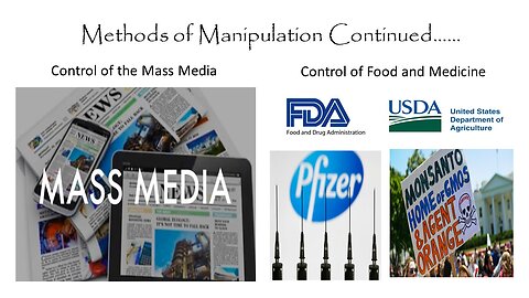 Episode Two Part Four: Methods of Manipulation- Control of Media, Food, & Medicine