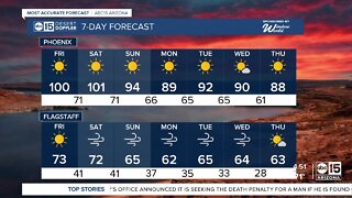 Will we hit 100 degrees Friday?