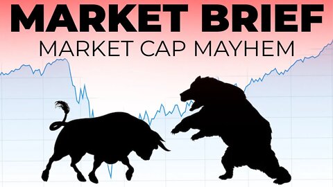 STOCK MARKET SELLS OFF SHARPLY (Buy The Dip?) | Technical Analysis Of The Financial Markets