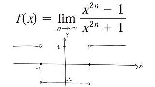 Problems Plus 2: Where is the Function Continuous?