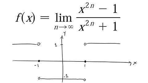 Problems Plus 2: Where is the Function Continuous?