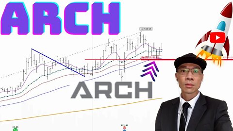 Arch Resources Stock Analysis | $ARCH Price Predictions 2022