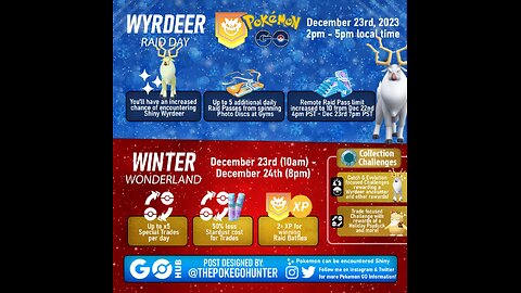 Wydeer Raid Day