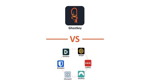 Privacy - Password managers VS Ghostkey