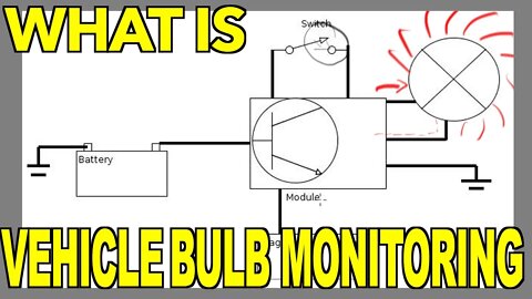 What Is Vehicle Bulb Monitoring
