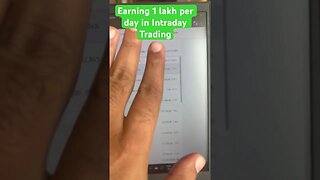 Day 12 #75hardchallenge | How did I make 1 lakh in #intraday trading #renko #mumbaiworkshop