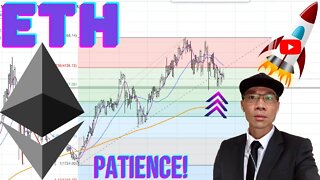 Ethereum (ETH) - Price Still Above 200 MA on Daily Chart. Look for Strength Before Adding! 🚀🚀