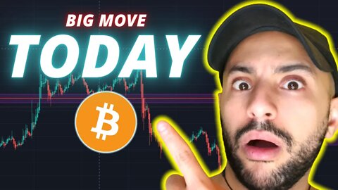 Bitcoin TODAY!!!! BTC Technical Analysis Today and Price Prediction