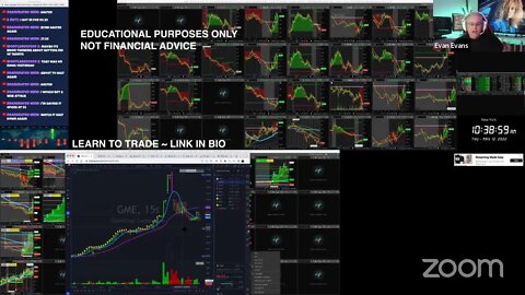 LIVE: Trading | PPI 11% YoY $ALNA $BROS $CYN