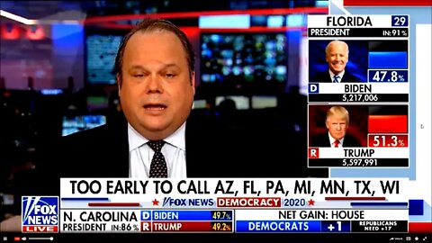 Watch Chris Stirewalt's PATHETIC Excuse for Not Calling Florida for Trump