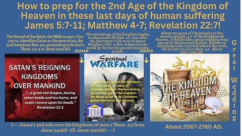 How to prep for the second coming of the Lord Matt 4-7.