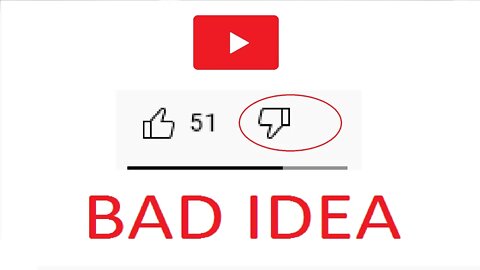 YouTube Hides Public Dislike Count: TBrown0065 Thoughts