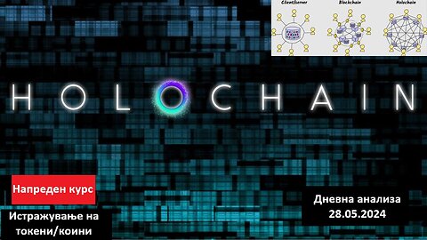 Истражување на Коини/Токени - Holochain HOT 28.05.2024