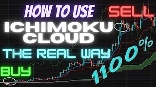 How To Use The Ichimoku Cloud