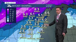 NBC 26 Weather Forecast