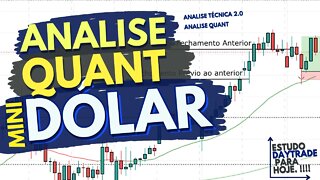 ANALISE QUANT no MINI DOLAR, FUNCIONA MESMO??? - DAY TRADE na prática #9