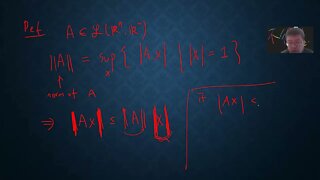 Introduction to function of several variables and linear operator