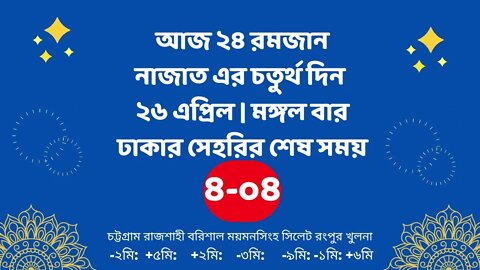 Today 26 April sahari time | আজকের সেহরির শেষ সময় ২০২২ | আজকের সেহরি | ajker sehorir sesh shomy