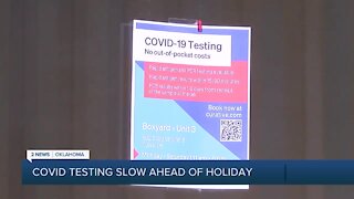 Covid Testing Slow Ahead of Holiday