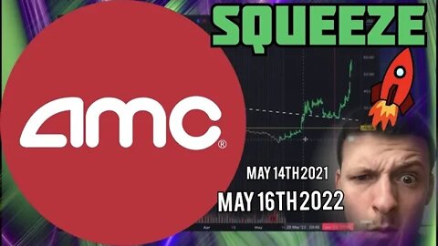 AMC STOCK - THIS IS TOO PERFECT [PRICE PREDICTION]