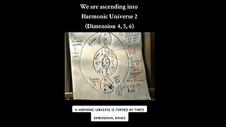 Ashayana Deane: We Are ASCENDING into HARMONIC UNIVERSE 2 Part 4 (Dimension 4,5,6) A HARMONIC UNIVER