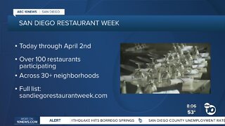 San Diego Restaurant Week