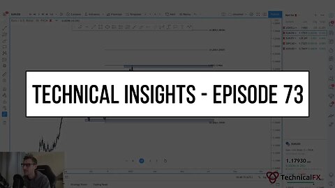 Forex Market Technical Insights - Episode 73