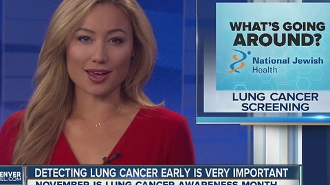 Detecting Lung Cancer Early Is Very Important