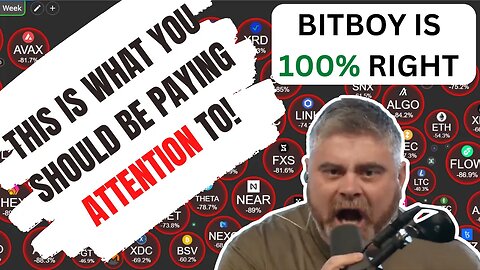 🚫Critical! DON'T BUY ANYTHING NOW // Only if You Can Do This // BITBOY IS 100% RIGHT, Watch this?