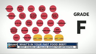 What's in your fast food beef?