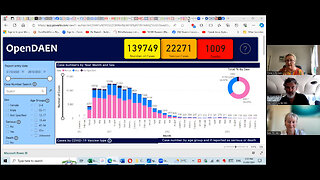 PRE-LAUNCH of Open DAEN Info website with database