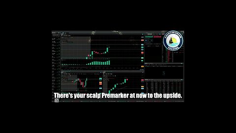 AmericanDreamTrading +130% Profit - VIP Members Stock Market Trading