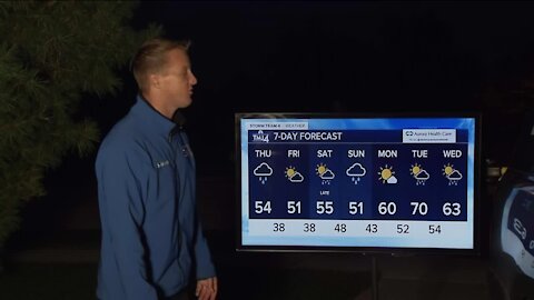 Windy with scattered showers for Thursday as a cold front moves in