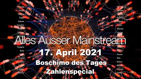 Alles außer Mainstream - 17.4.21 - Boschimo des Tages - Zahlenspecial