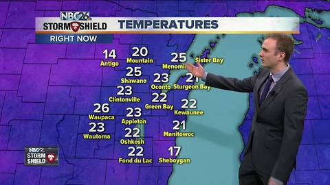 Gino Recchia NBC26 Storm Shield Weather Forecast