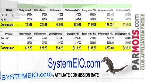 SystemEIO : commissions d'affiliation récurrentes à vie de 60 pour cent du prix HT !