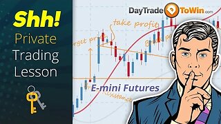 Live Day Trading Price Action- Autopilot- Roadmap- Blueprint August 24, 2023