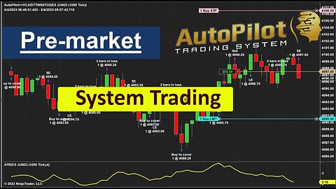 Pre-market Algo Trading - ⚜️