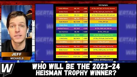 WHO will be the NEXT Heisman Trophy Winner? | 2023-24 College Football Picks and Predictions