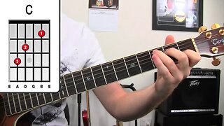 'Zombie Love Song' Guitar Lesson ★ Your Favourite Martian - How To Play Super Easy Ray William ...