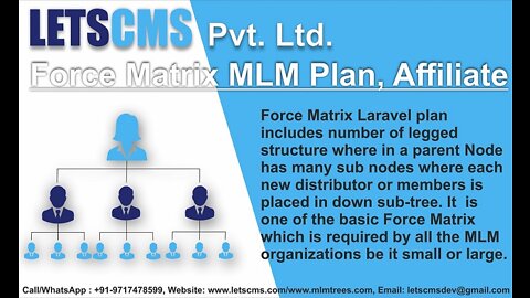 MLM Forced Matrix Plan - Force Matrix MLM Compensation, Affiliate Marketing Software - LETSCMS