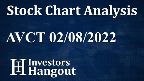 AVCT Stock Chart Analysis American Virtual Cloud Technologies Inc. - 02-08-2022