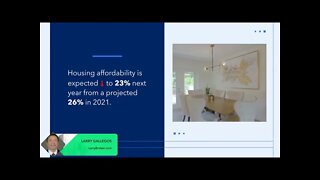 2022 California Housing Market Forecast