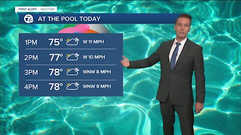 Metro Detroit Forecast: Improving weather for Labor Day