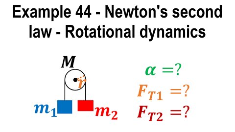 Example problem 44 - Newton's second law - Rotational dynamics - Classical mechanics - Physics