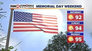 Memorial Day Weekend Forecast