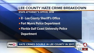Hate crimes double in Lee county