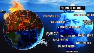 The Climate Change Iceberg Theory